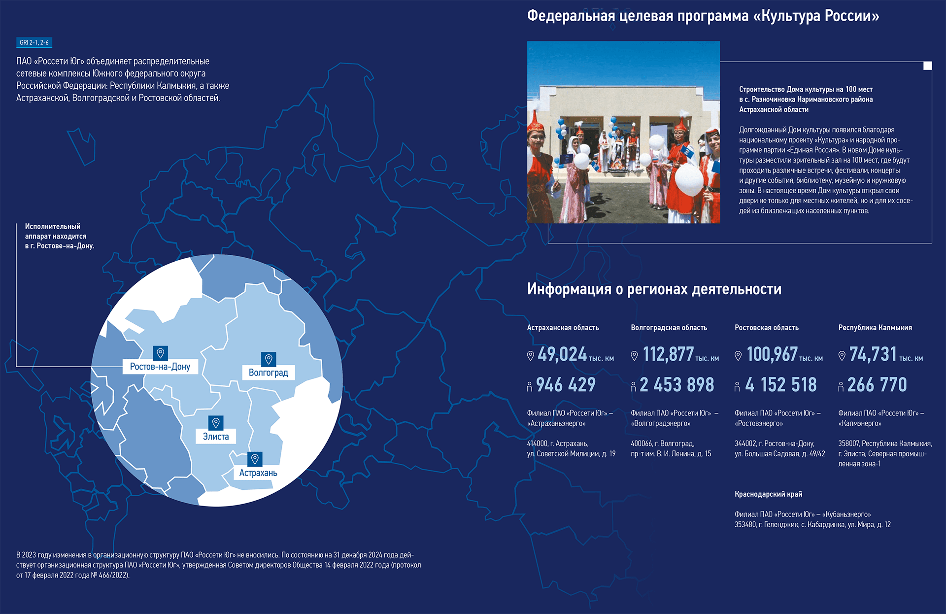 ГЕОГРАФИЯ ДЕЯТЕЛЬНОСТИ КОМПАНИИ